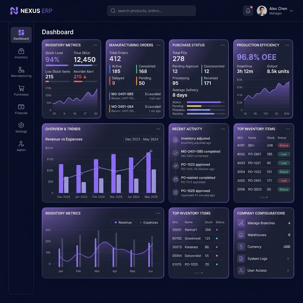 ERP Demo Preview
